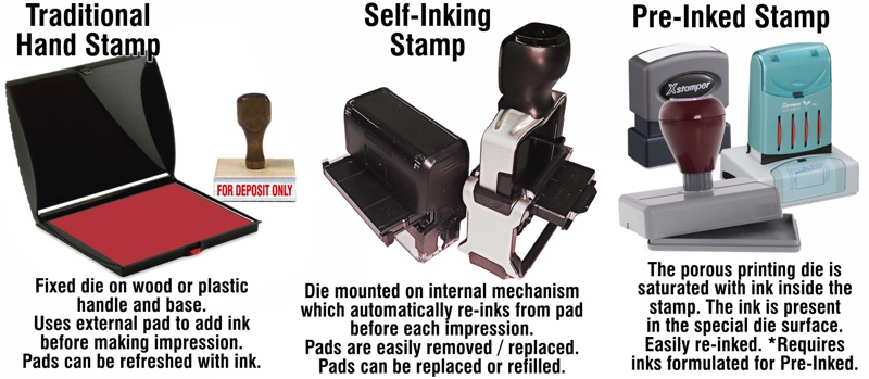 Self ink vs pre ink stamps 2017